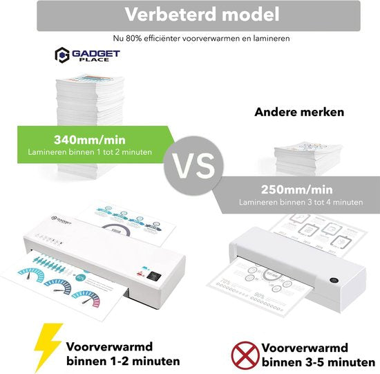 Gadgetplace Lamineerapparaat A4 met 40 Lamineerhoezen