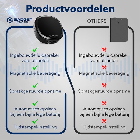 Gadgetplace Mini Afluisterapparatuur Pro 64GB met Speakers