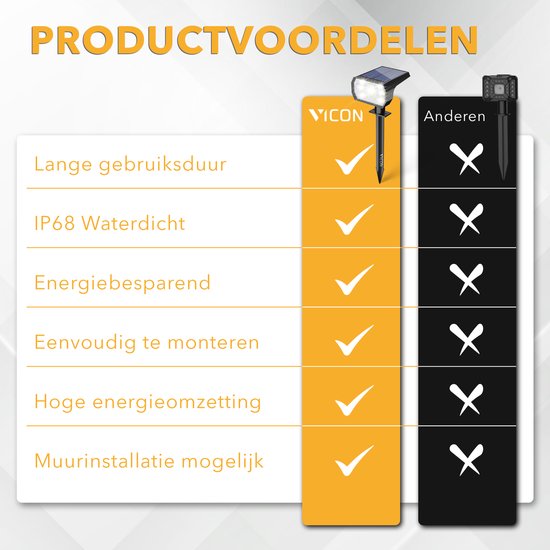 Vicon Solar Tuinverlichting op Zonne energie - 2-Pack