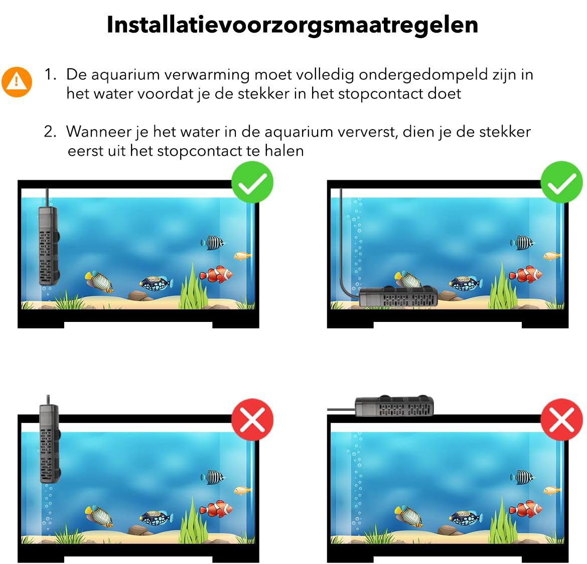 PetFriends Professionele Aquarium verwarming 50W met Slimme Digitale Thermometer