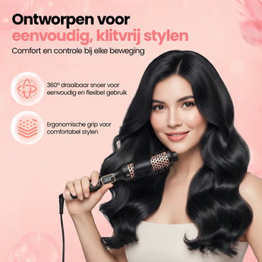 Goodcare Thermal Brush