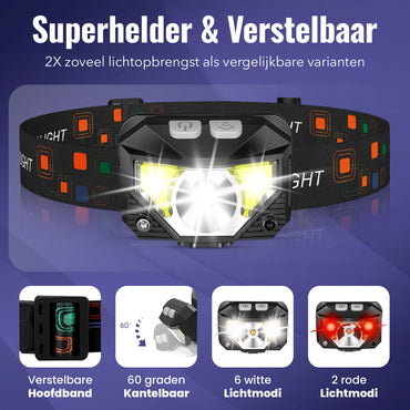 Gadgetplace Hoofdlamp LED Oplaadbaar