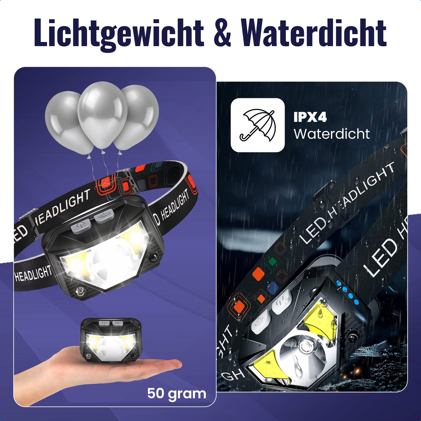 Gadgetplace Hoofdlamp LED Oplaadbaar