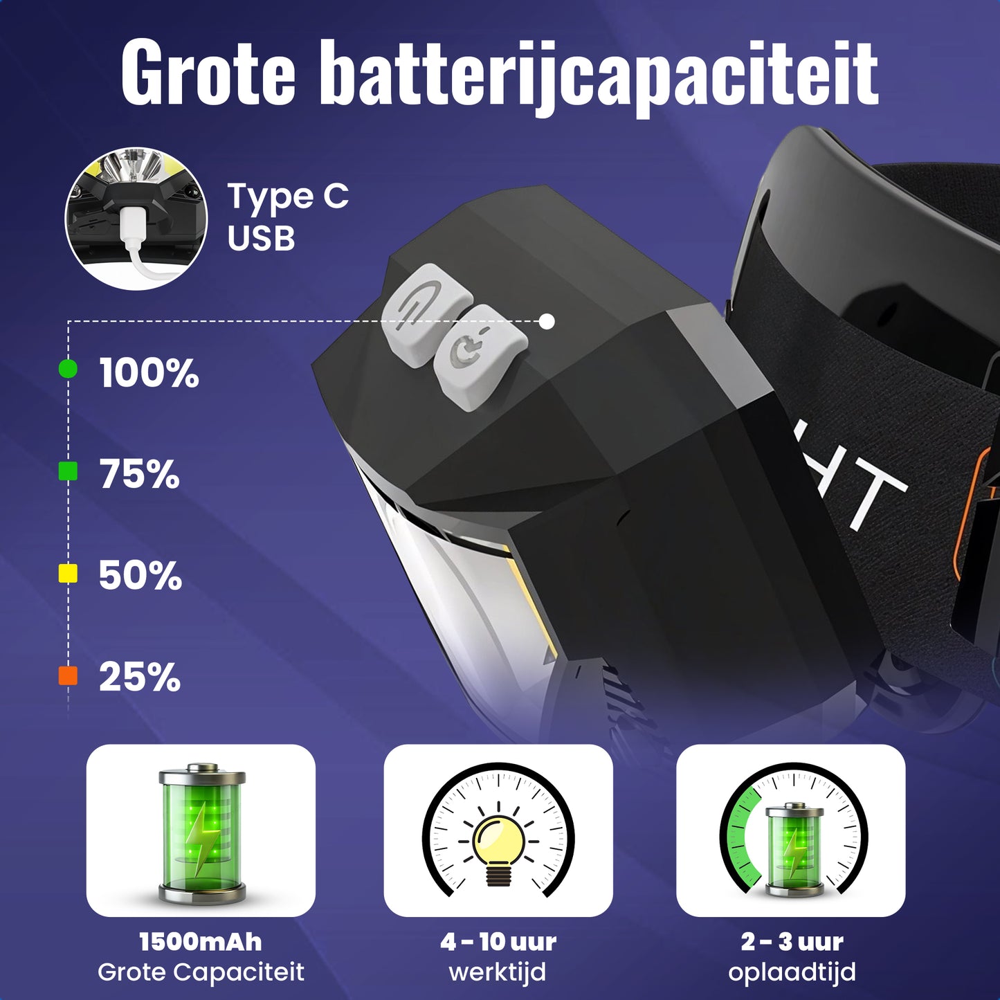 Gadgetplace Hoofdlamp LED Oplaadbaar