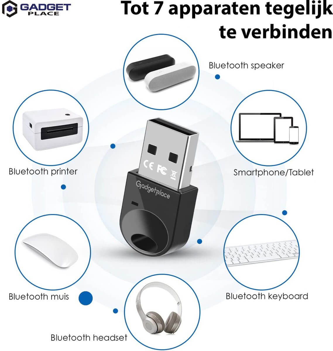 Bluetooth 5.1 Adapter voor PC: Dongle voor Windows 11/10/8.1/8/7/XP - De Gatgetwinkel