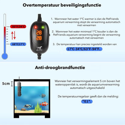 PetFriends Professionele Aquarium verwarming 50W met Slimme Digitale Thermometer