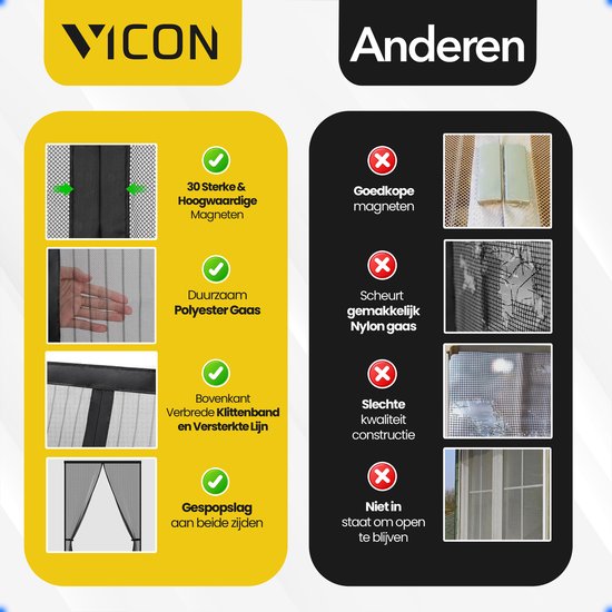 Vicon Magnetisch Vliegengordijn met Altijd Open Functie - 90 x 210 CM