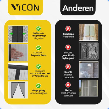 Vicon Magnetisch Vliegengordijn met Altijd Open Functie - 90 x 210 CM