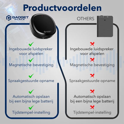 Gadgetplace Mini Afluisterapparatuur Pro 64GB met Speakers