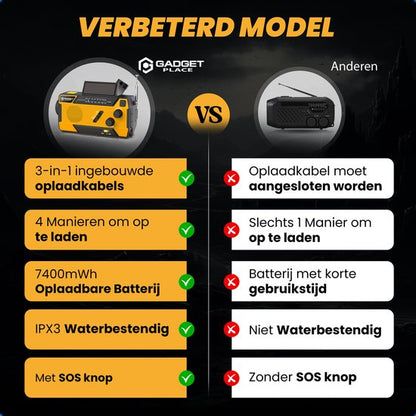 Gadgetplace Noodradio met SOS Alarm en 3 ingebouwde Kabels