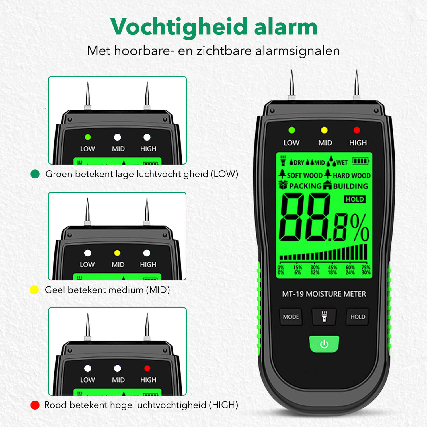 Professionele Vochtmeter: Inclusief Batterijen - Voor Diverse Materialen - De Gatgetwinkel