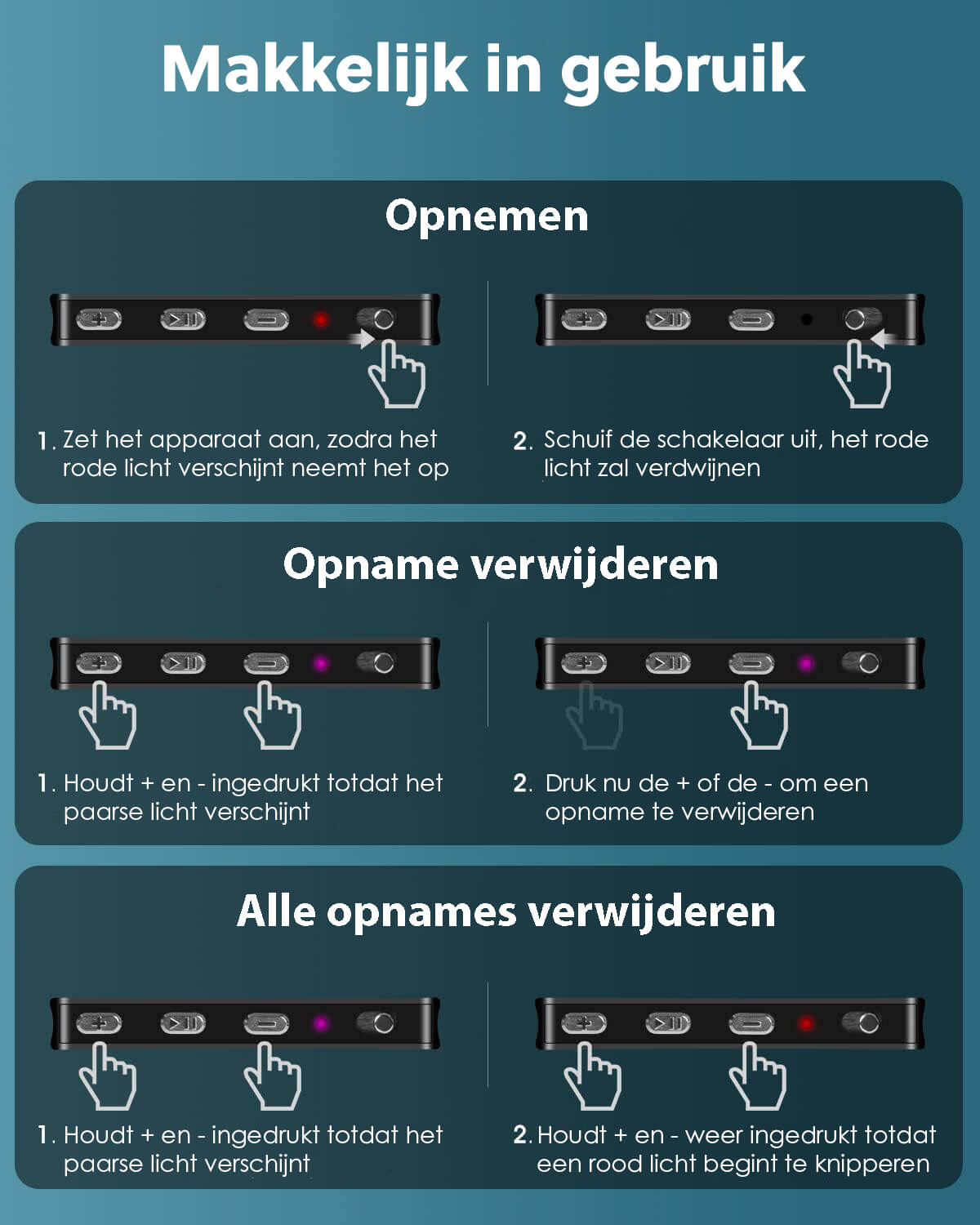 Gadgetplace Mini Afluisterapparaat: 80 uur Opname, Spy Recorder - De Gatgetwinkel