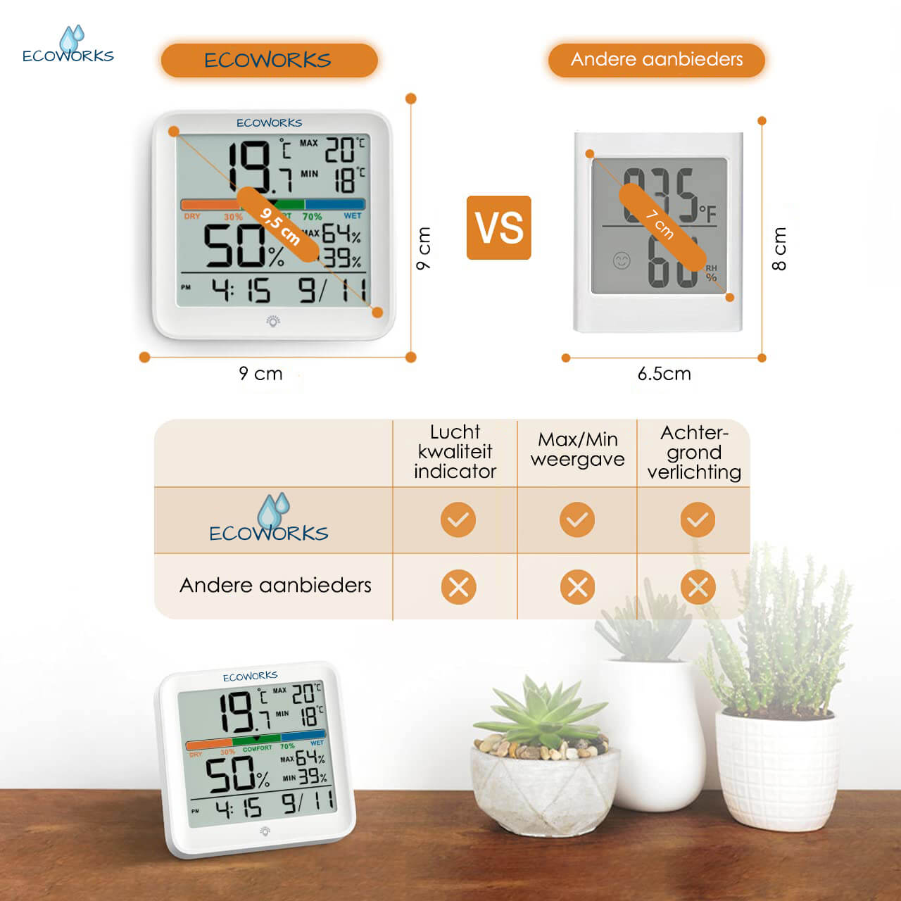 Ecoworks Weerstation Hygrometer met Achtergrondverlichting: Inclusief Batterijen - De Gatgetwinkel