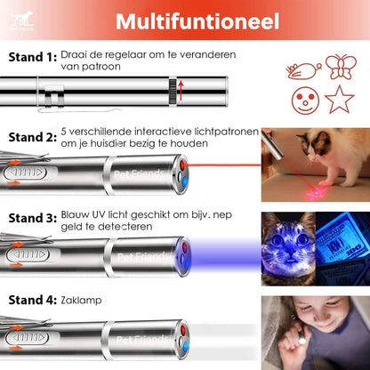 PetFriends Laserpen voor Kat: USB-Oplaadbaar - Laserpointer - De Gatgetwinkel