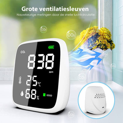 Ecoworks Draadloze 3-in-1 CO2 Meter: Luchtkwaliteitsmeter & Monitor - De Gatgetwinkel