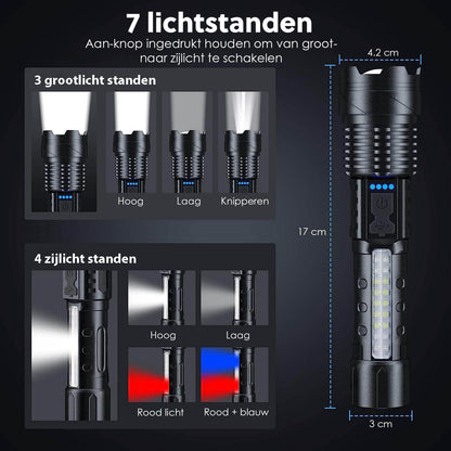 Oplaadbare LED Zaklamp: Militair Ontwerp - 7 Lichtstanden - USB-C - 2200 lumen - De Gatgetwinkel