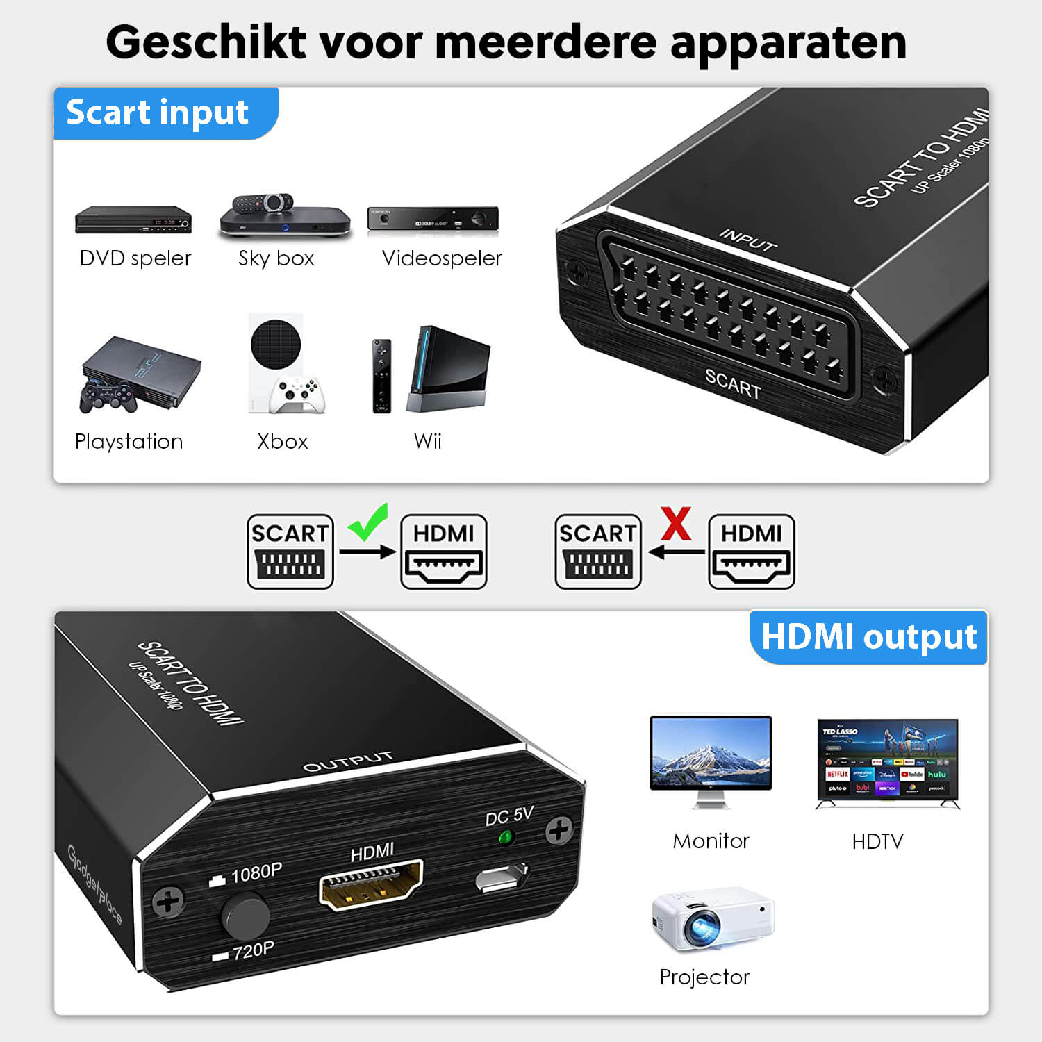 Gadgetplace Scart naar HDMI Converter: Staal Design, 1080P Adapter - De Gatgetwinkel