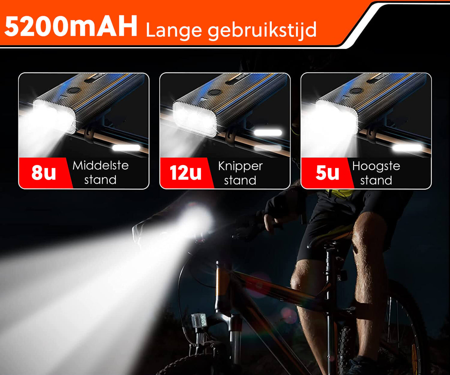 BikePro LED Fietsverlichting Set: USB Oplaadbaar Voor- en Achterlicht - De Gatgetwinkel