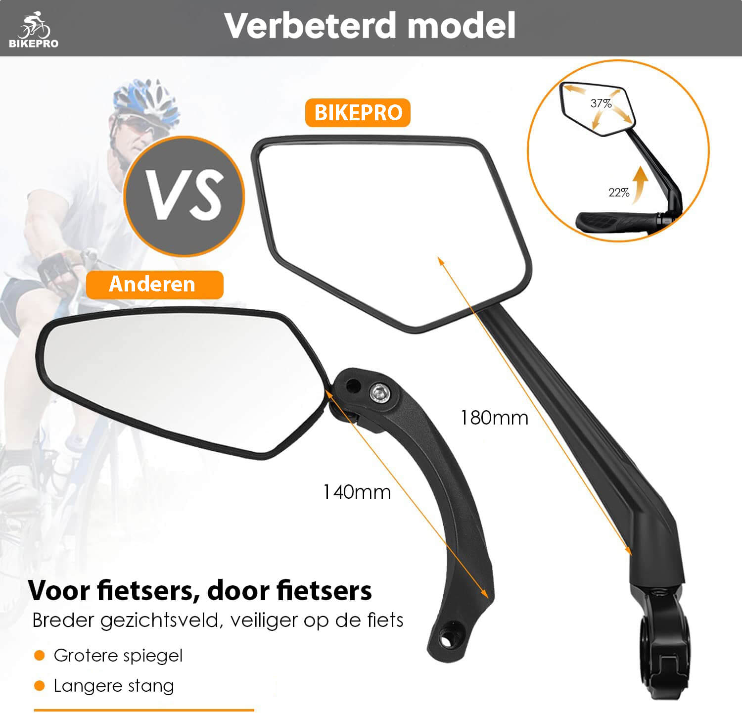 BikePro Verstelbare Fietsspiegelset met Reflectoren: Links & Rechts - De Gatgetwinkel