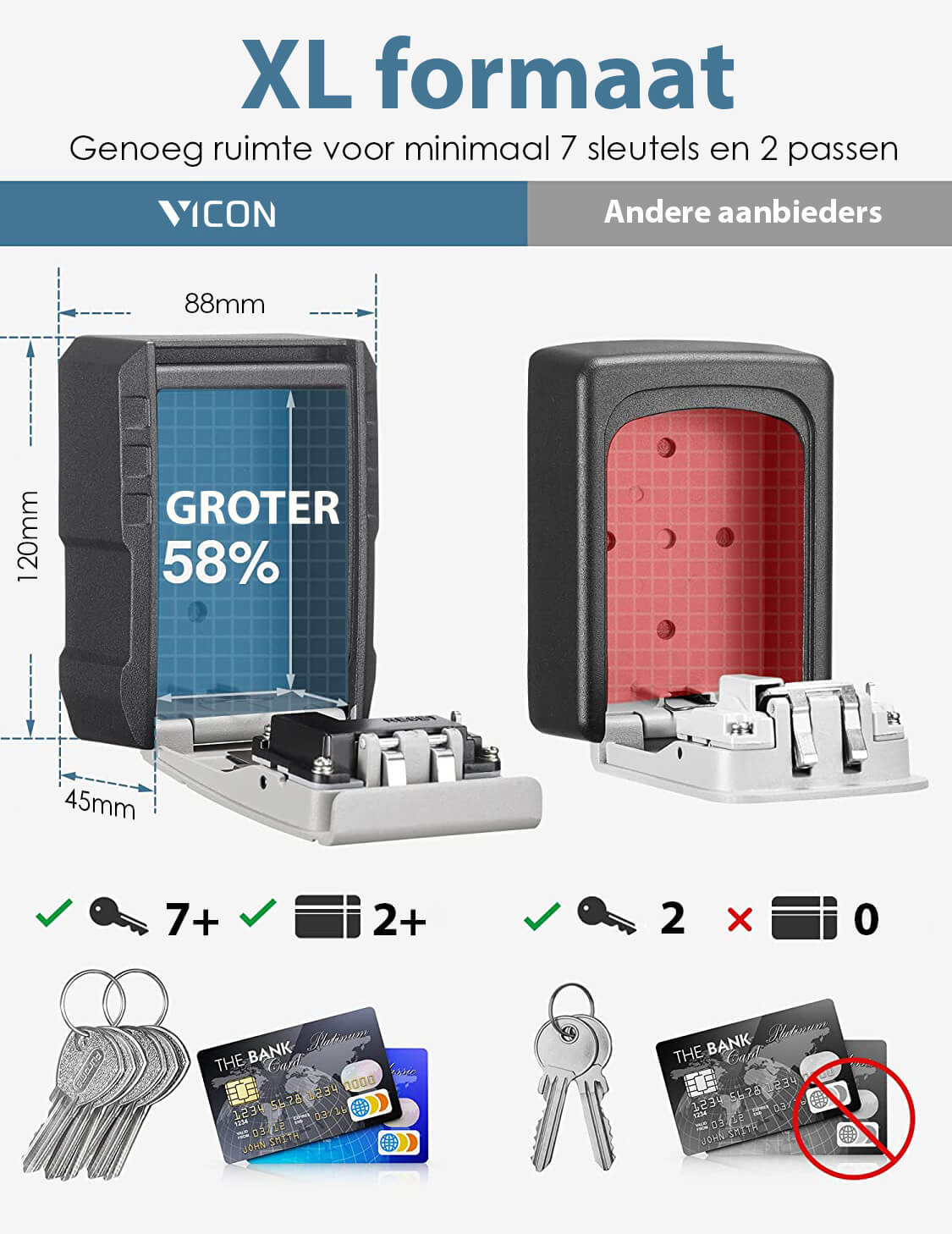 Vicon Sleutelkluis: Wandmontage - Verbeterd Model - 4-cijferige Code - Waterdicht - De Gatgetwinkel