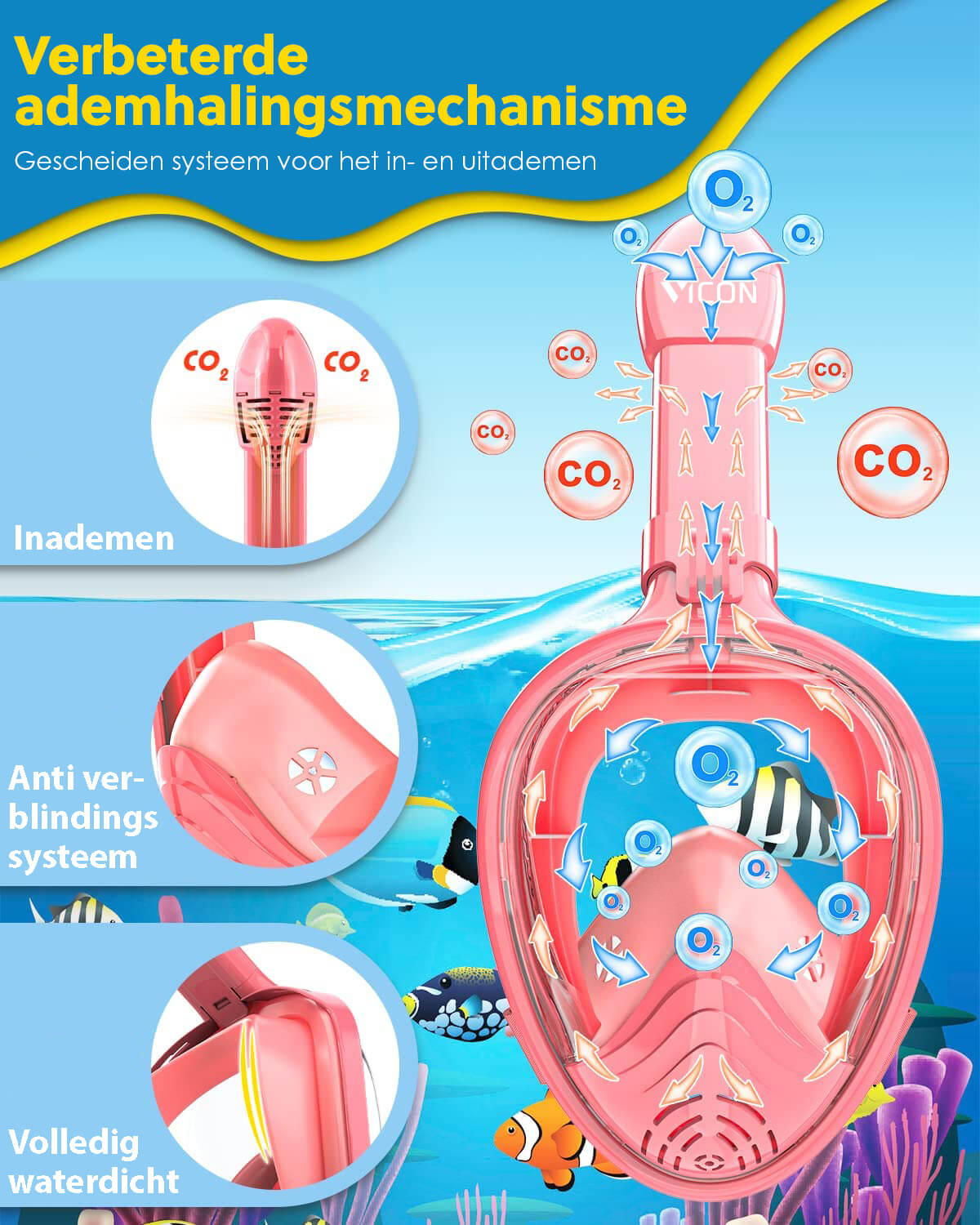 Vicon Snorkelmasker voor Kinderen - Roze - De Gatgetwinkel