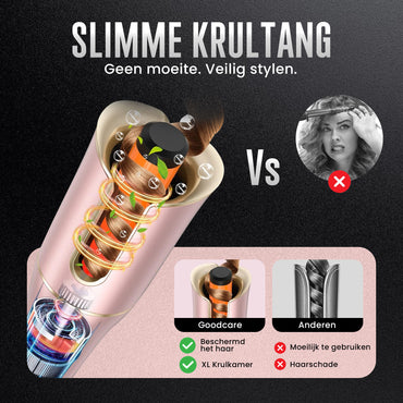 Goodcare EasyCurl Automatische krultang