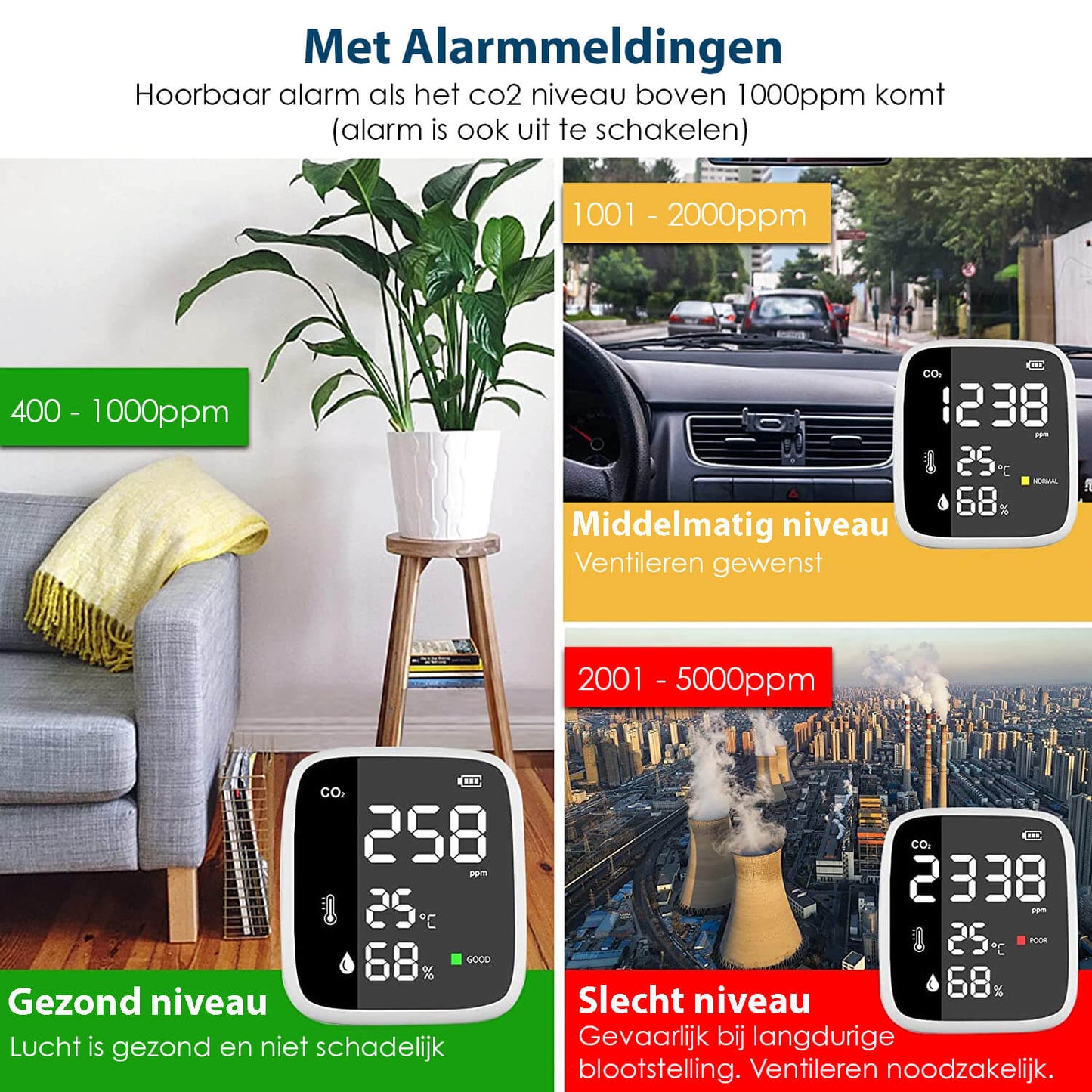 Ecoworks Draadloze 3-in-1 CO2 Meter: Luchtkwaliteitsmeter & Monitor - De Gatgetwinkel