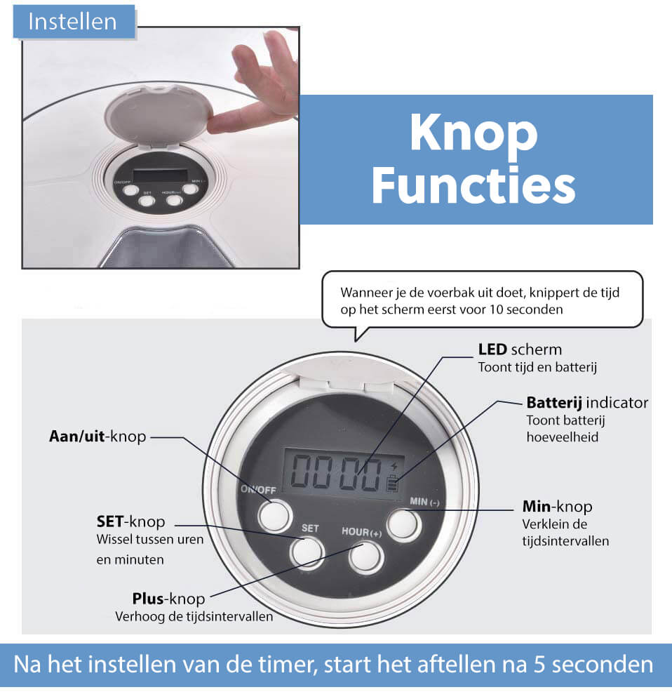 PetFriends Automatische Voerbak: Inclusief Batterijen - 6 Compartimenten - 24-uurs Timer - De Gatgetwinkel