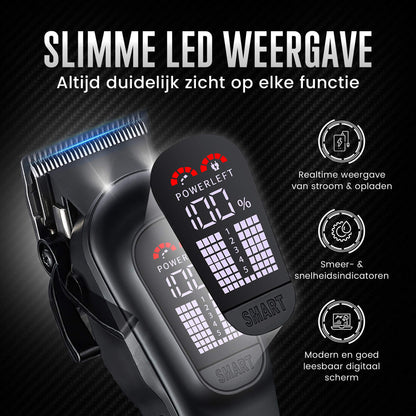 Goodcare Draadloze Tondeuse met 5 standen