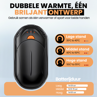 Gadgetplace Elektrische Handwarmers - 2 Stuks