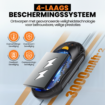 Gadgetplace Elektrische Handwarmers - 2 Stuks