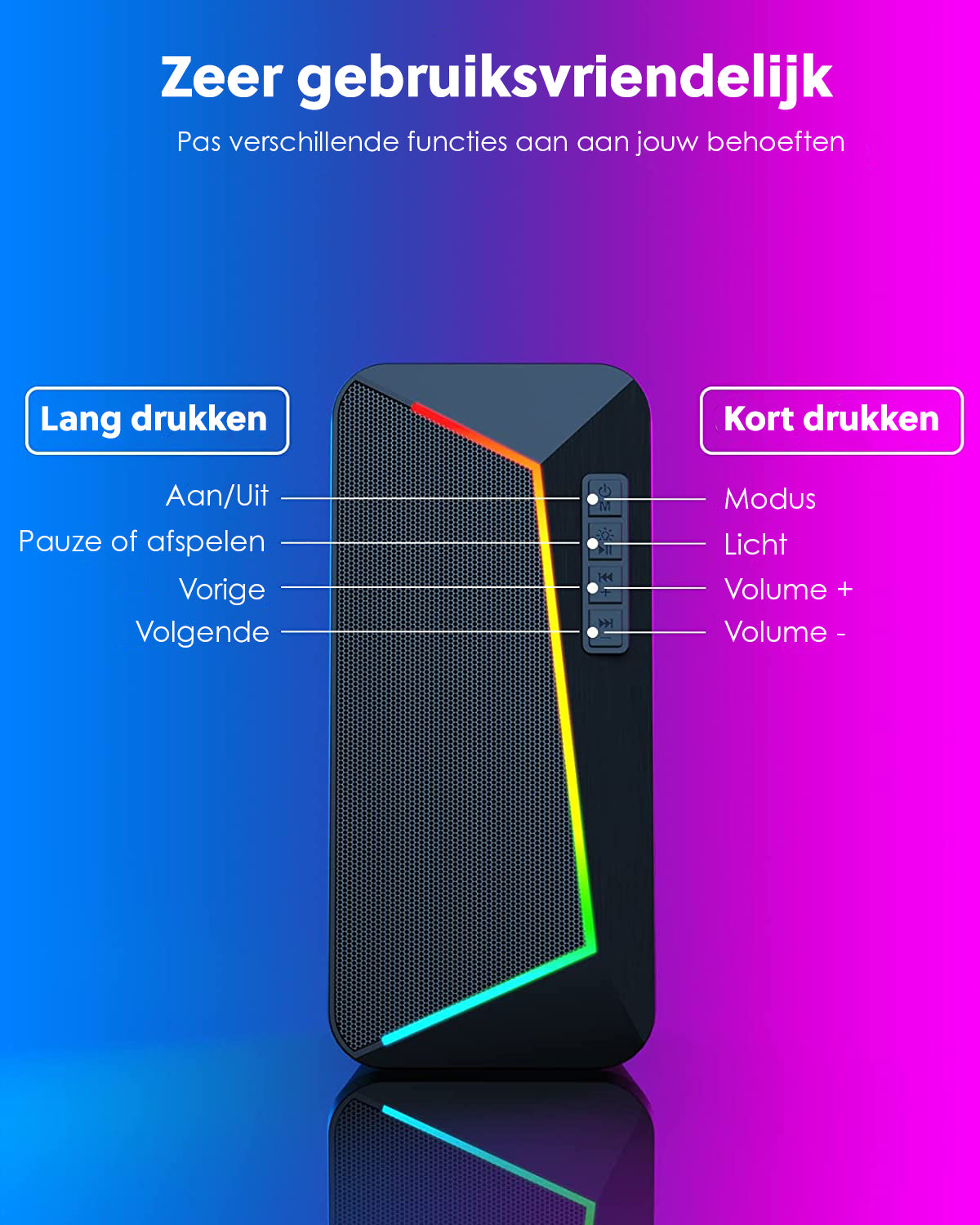Gadgetplace PC speakers met Bluetooth 5.3