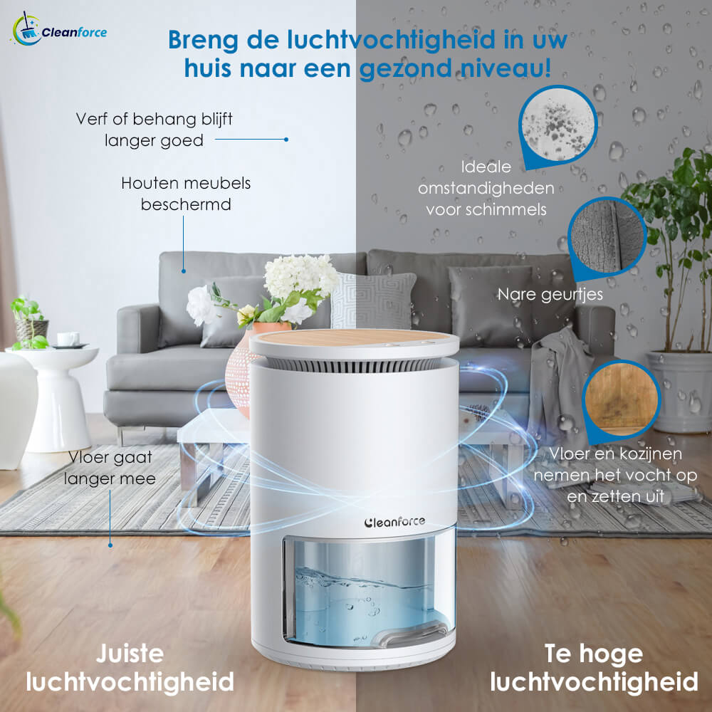 Cleanforce Luchtontvochtiger 1000ml: Extreem Stil, 2-in-1 Luchtreiniger - De Gatgetwinkel