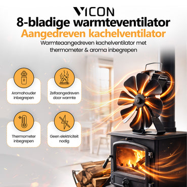 Vicon kachelventilator