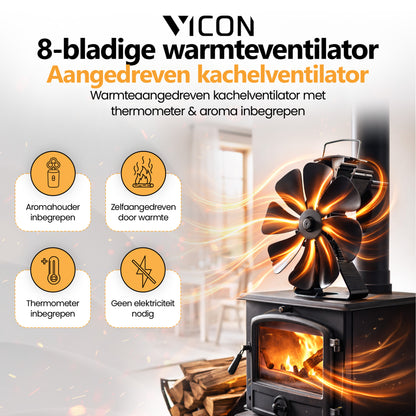 Vicon kachelventilator