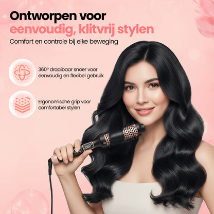 Goodcare Thermal Brush