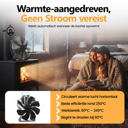 Vicon kachelventilator