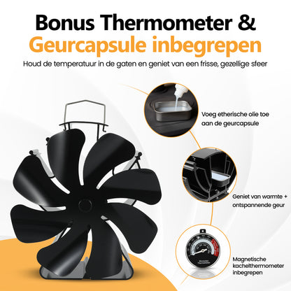 Vicon kachelventilator