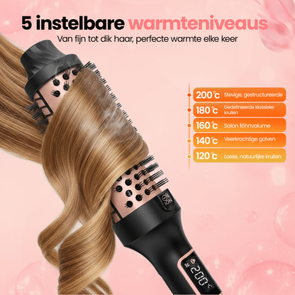 Goodcare Thermal Brush