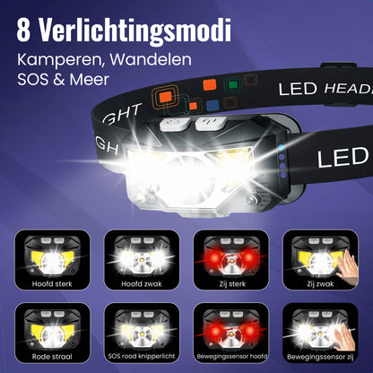Gadgetplace Hoofdlamp LED Oplaadbaar