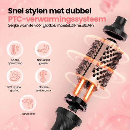 Goodcare Thermal Brush