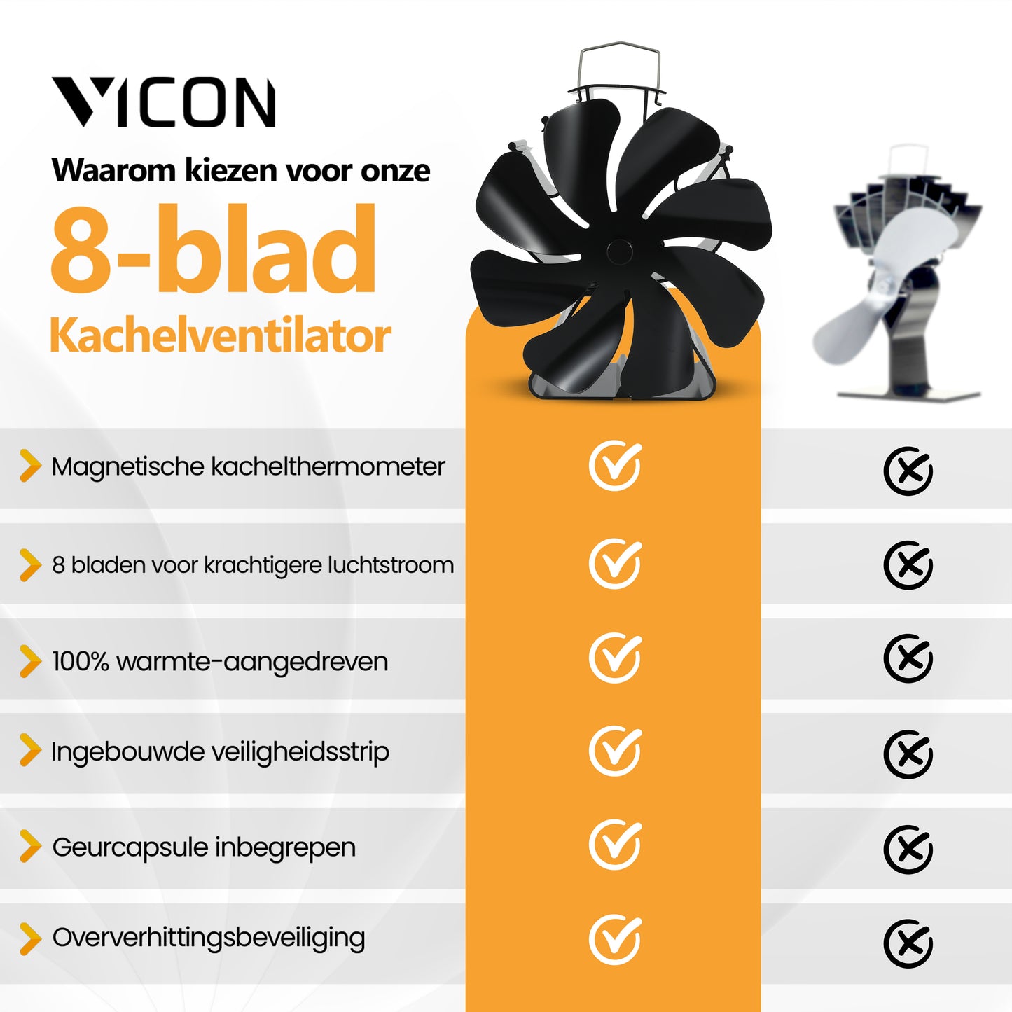 Vicon kachelventilator