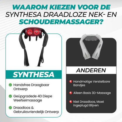 Gadgetplace Shiatsu Nek Massagekussen