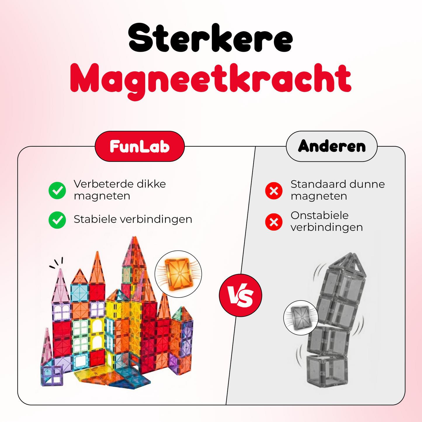 Funlab Magnetic tiles - 48 stuks