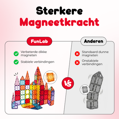 Funlab Magnetic tiles - 48 stuks