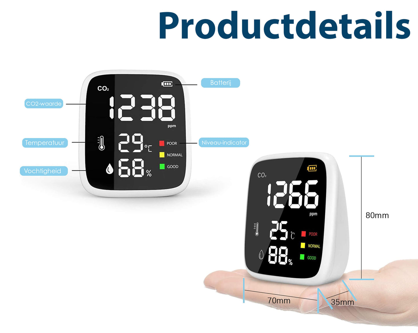 Ecoworks Draadloze 3-in-1 CO2 Meter: Luchtkwaliteitsmeter & Monitor - De Gatgetwinkel