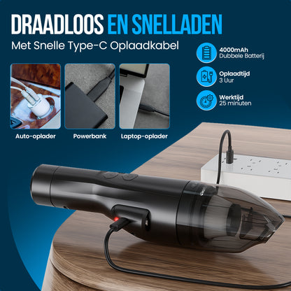 Cleanforce Mini Kruimelzuiger Auto