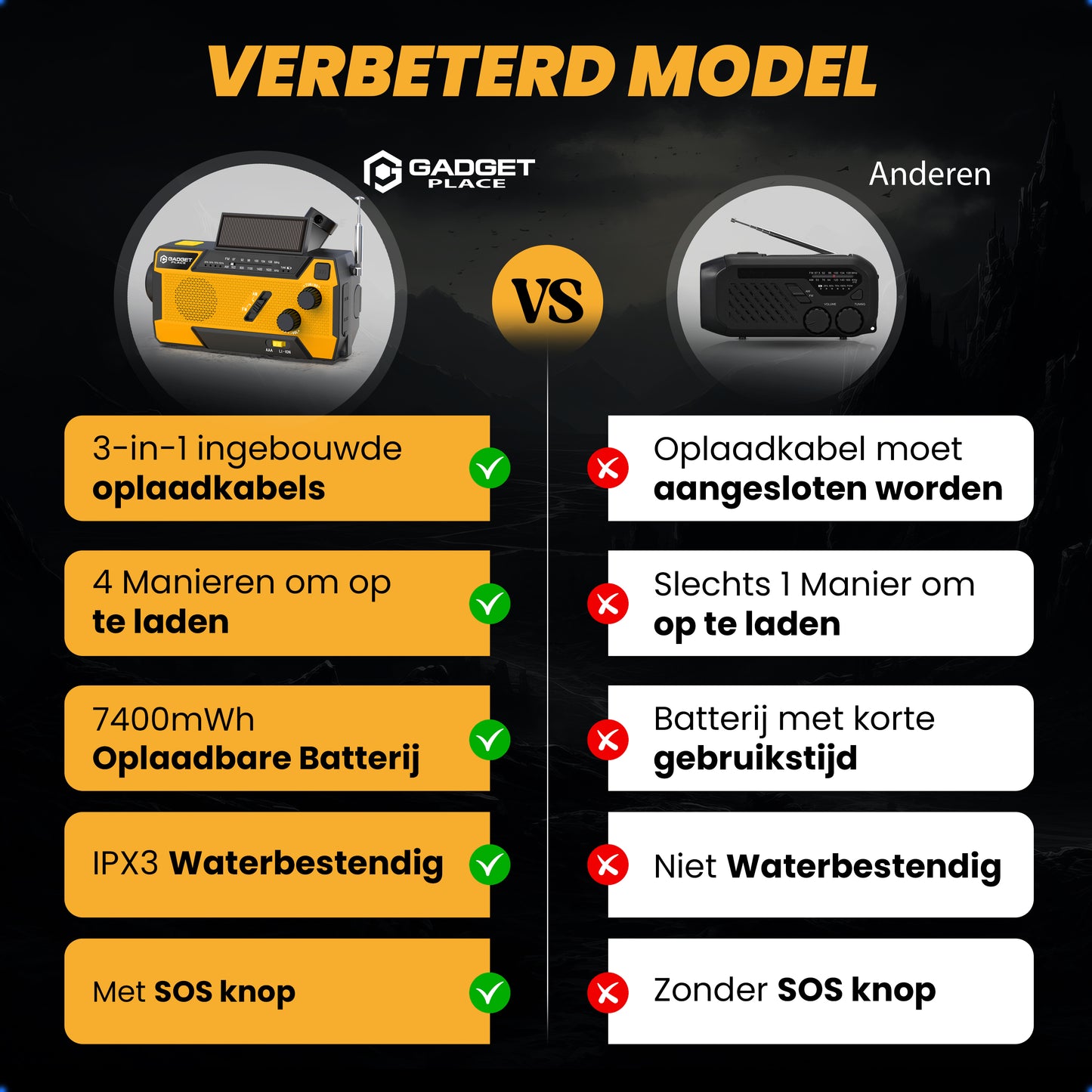 Gadgetplace Noodradio met SOS Alarm en 3 ingebouwde Kabels