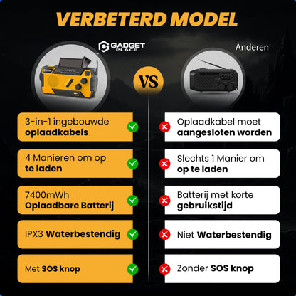 Gadgetplace Noodradio met SOS Alarm en 3 ingebouwde Kabels