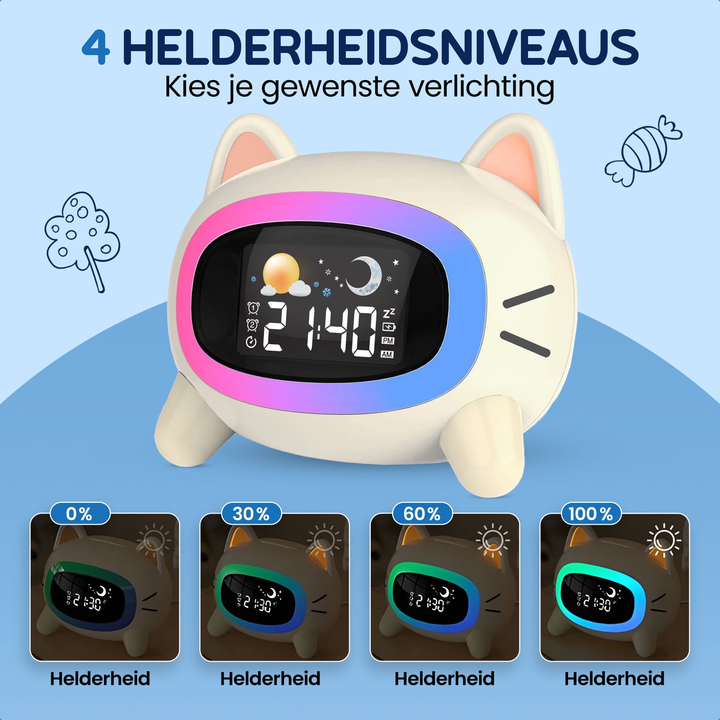 Slaaptrainer Kinderen